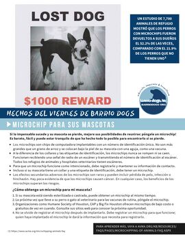 Barrio Dogs Friday Facts-SE-microchips-S